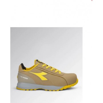 SCARPE...